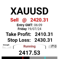 Forex and Crypto Signals