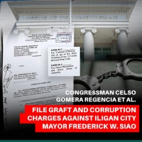 Congressman Celso Gomera Regencia Et. Al. Files Graft and Corruption Case Against Iligan City Mayor Frederick W. Siao