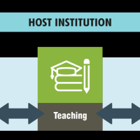 Empowering Academic Excellence The University Faculty Program by IFERP